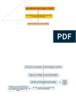 Deontología Unidad 1 Cmaps