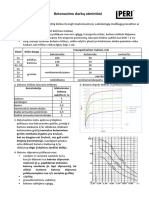 Betonavimo Darbu Atmintine. WWW - Remontogidas.lt PDF