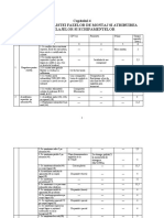 Proiect AA - Capitolele 4-8