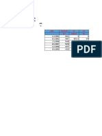 Datos: CW (1/psi) 2.87E-06 CF (1/psi) 1.19E-06 TR (°F) 205 665 Swi 0.2 %