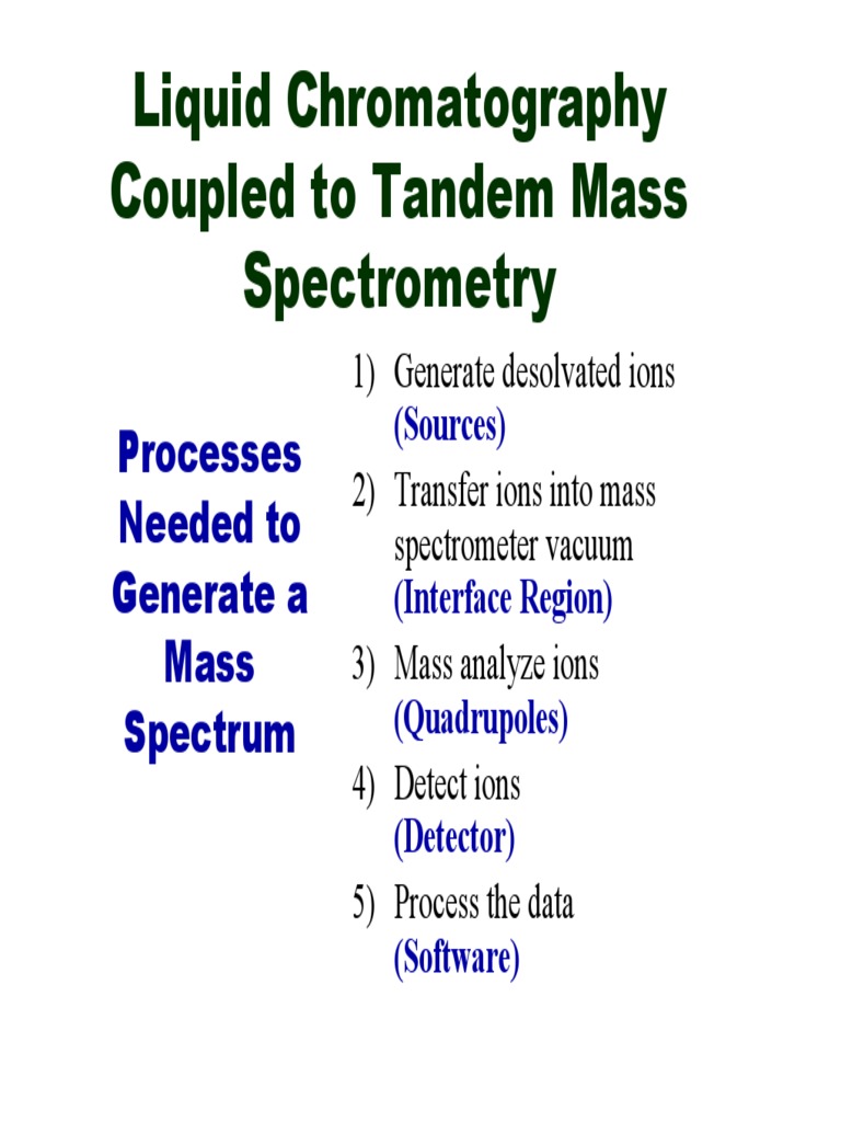 Liquid Chromatography Coupled To Tandem Mass Spectrometry | PDF ...