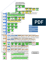 Plan de Estudios Administracion de Empresas Anterior 0