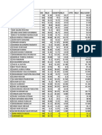 Quick Count IMIGRASI SUMUT