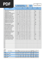 SACSA Primary Netball Score Sheet | PDF