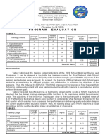 Program Evaluation: Table 1