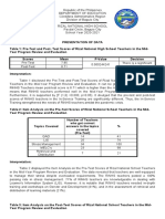 Pre-Test and Post-Test