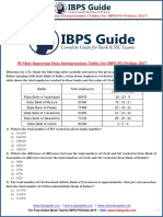 50 Most Important Data Interpretation Table For IBPS PO Prelims 2017 PDF
