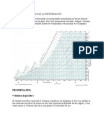 PSICROMETRÍA APLICADA EN LA REFRIGERACIÓN