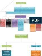 Integral Definida