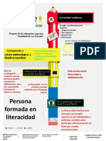 Literacidad Academica Me.1a. Sede - Centro