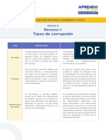 s15 Sec 5 DPCC Recurso 1 PDF