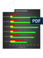 GRAFICA DE EVALUACION 23_SEPT_2016