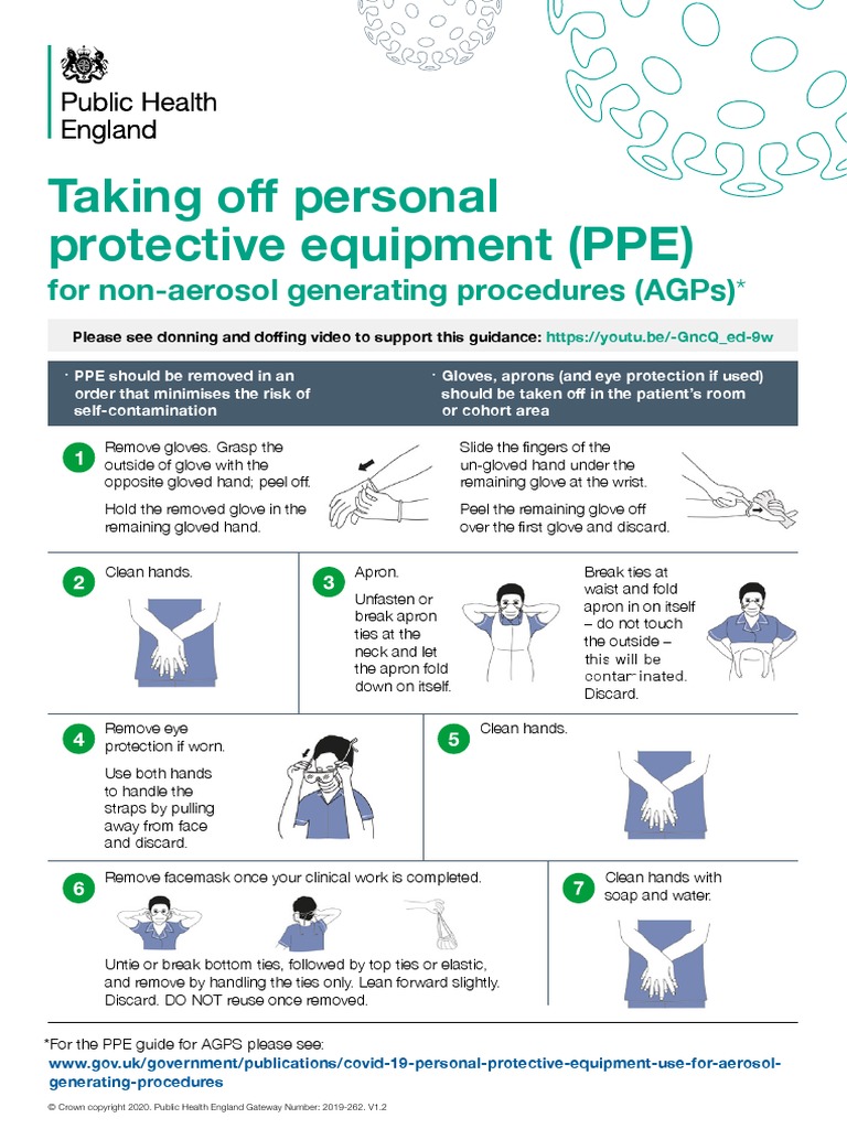 Taking Off Personal Protective Equipment (Ppe) : For Non-Aerosol ...