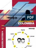 Radiografía Venezolanos en Colombia - Oct