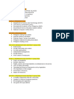 JAMES MANGAHAS (BPED 3A) DIFFERENT ORGANIZATIONS ASSIGNMENT.pdf