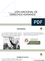 CNDH PDF
