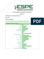 Tarea1 1 Sandoval Steven