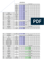 Jadwal Kalibrasi