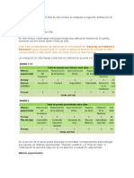 Calificación módulo