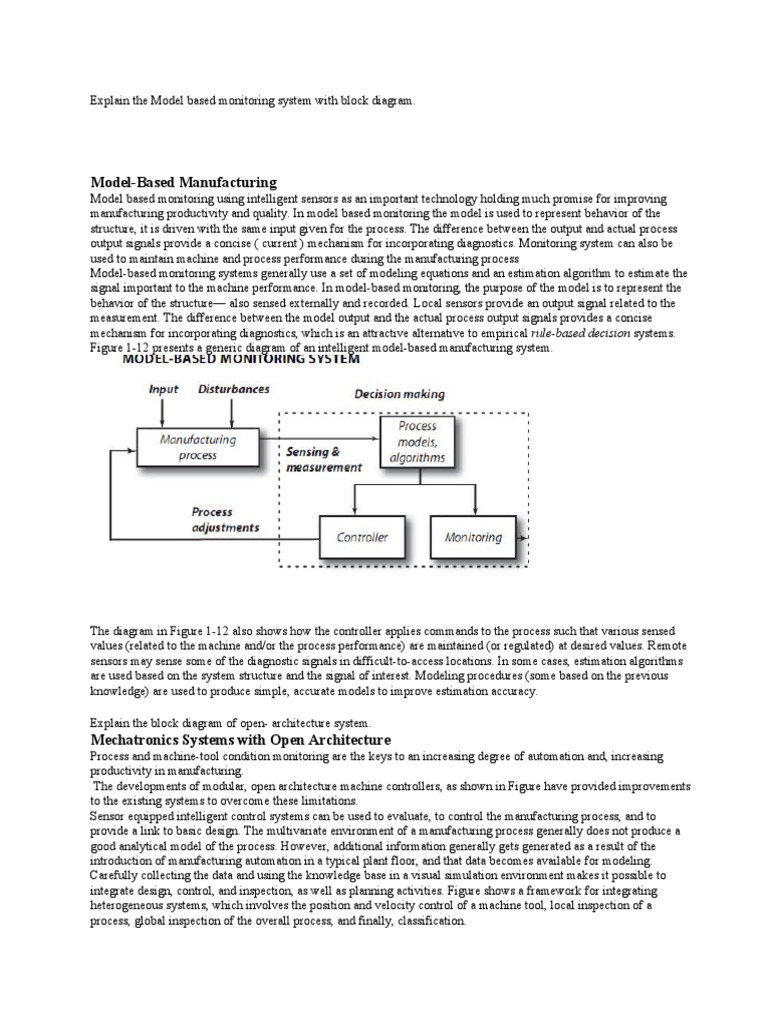 Mechatronics System Block Diagram Explained | PDF | Control Theory ...