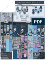 Diagnostic Approach of Malignant Lesions in The Jaws PDF