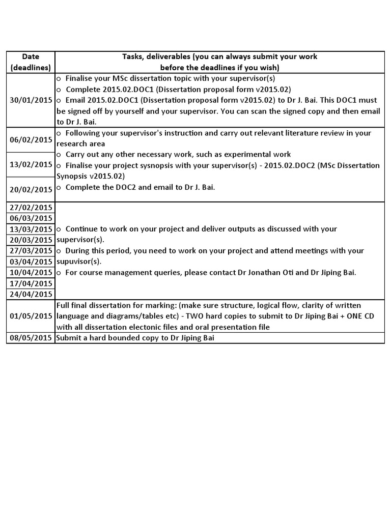 Date (Deadlines) Tasks, Deliverables (You Can Always Submit Your Work ...