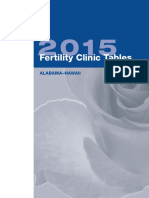ART 2015 Clinic Report Tables AL HI PDF