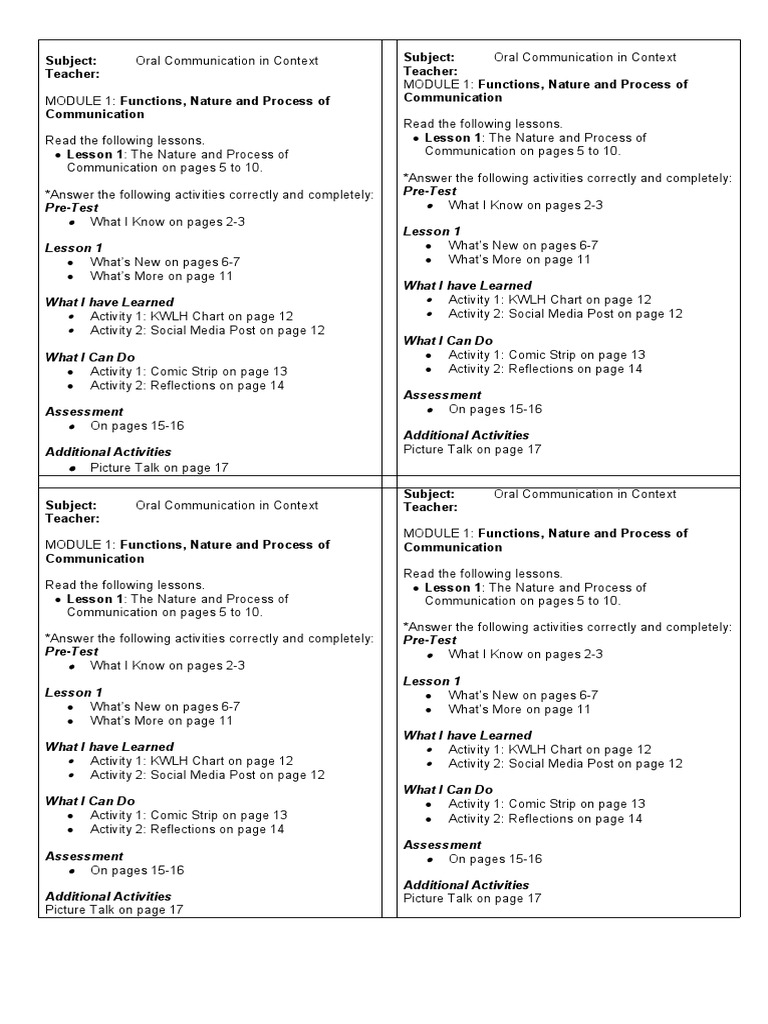 Oral Communication Module Overview | PDF | Cognition | Learning