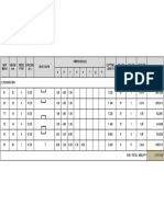 Foundation rebar schedule and dimensions