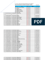 Daftar Penerima Bansos Rt.021 Rw.009 Rusun Pinus Elok Tower C Kelurahan Penggilingan Kecamatan Cakung Jakarta Timur