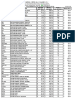 LISTA DE JARCIERÍA NOV 2019.pdf