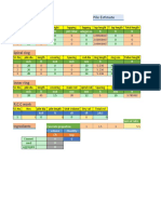 Pile Estimate Main Rod: MM FT Per Rebar Integer No. FT FT FT