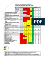 LSF Neurologi