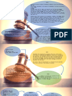 Law3 Output Exit Reqiurement