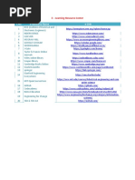 S.No E-Resourse Name E-Link: E - Learning Resource Center