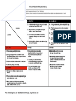 Pso Swot