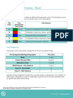 Fire Extenquizer Presentation