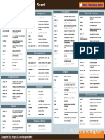 Linux cheat sheet.pdf