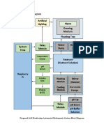 Example of A Block Diagram PDF