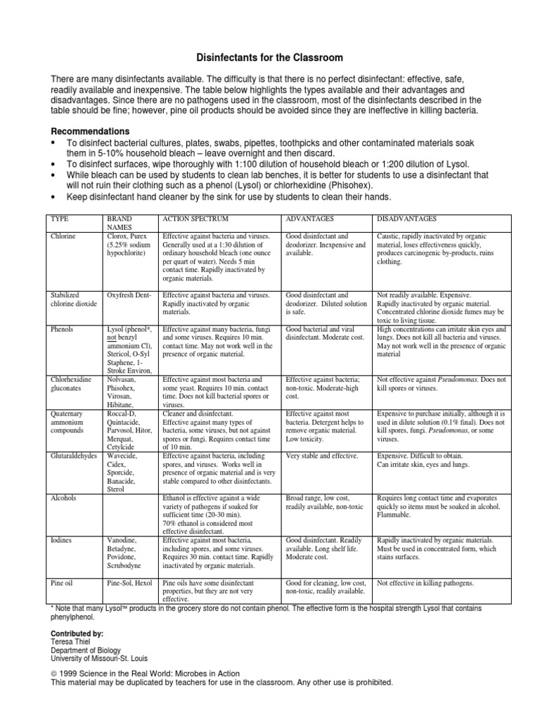 Disinfectants PDF Disinfectant Bleach