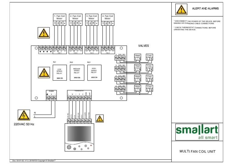 MM FCU 4F Wiring Diagram v1.0 | PDF | Thermostat | Engineering