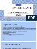 Jose Rizal'S Romance The Women Rizal Loved