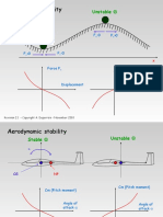 Mechanical Stability: Unstable