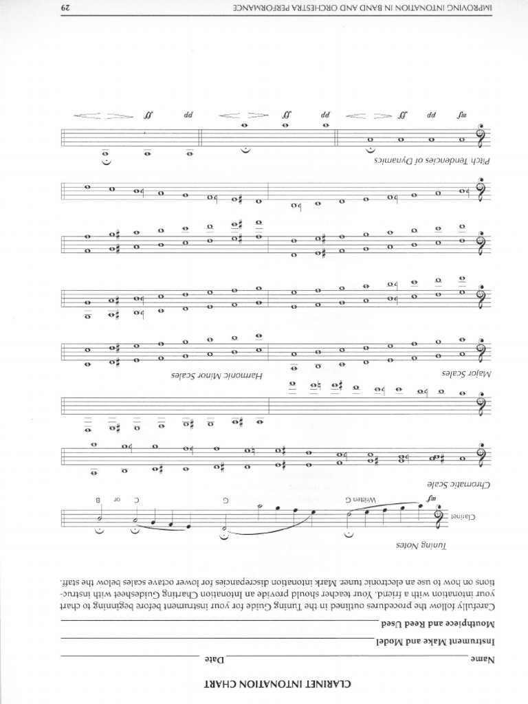 Tuning Chart PDF