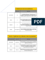 Sgi - PC07.FT01 Matriz de Riesgos