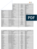 Lista Unitati Reparatoare Partenere