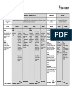 Verse Chorus Structural Model 1 PDF