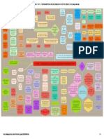 MAP09 - CAP 4 - FERRAMENTAS DE ANÁLISE E MELHORIA DE PROCESSOS - IGP