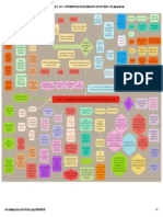 Map09 - Cap 4 - Ferramentas de Análise e Melhoria de Processos - Igp