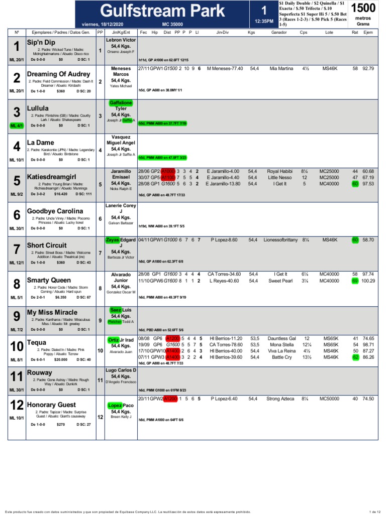 Gulfstream Park Race Entries 12/18/2020 | PDF